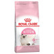 Royal Canin Kitten 2 kg